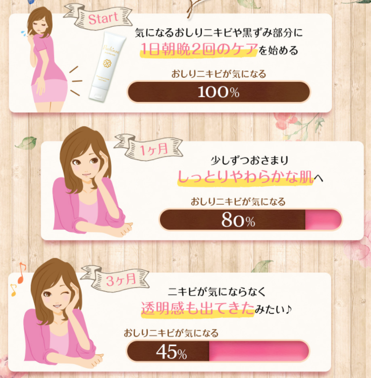 プチノン(puchinon)