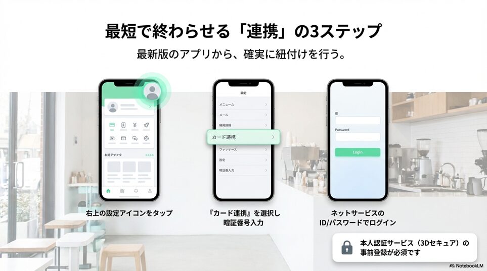 ファミペイアプリとファミマカード、どっちがお得?違いを比較「ファミマカードをファミペイに連携(登録)する手順とやり方」